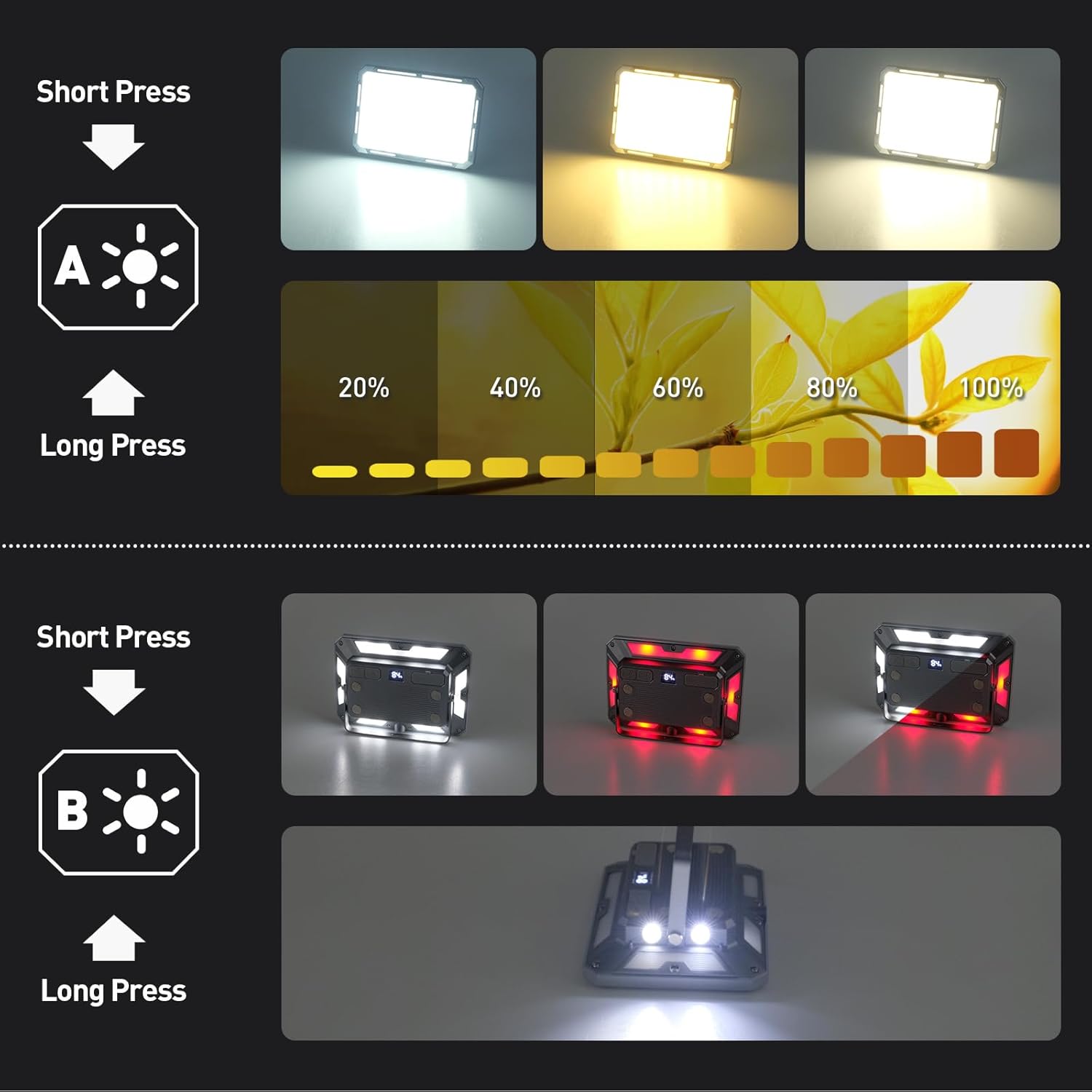 GearUP KXK-686 Rechargeable Multifunctional Work Light (50W) - Image 2