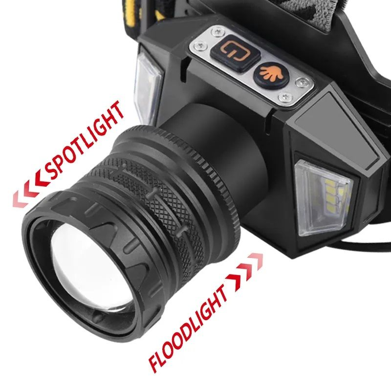 GearUP HL10 PRO Rechargeable LED Headlamp - Image 3
