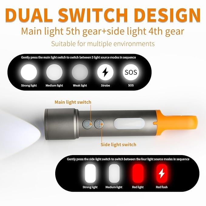 GearUP K57 Multifunctional Rechargeable Torch, Flashlight Zoomable LED Flashlight - Image 3